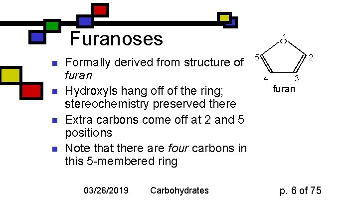 Furanoses n n Formally derived from structure of furan Hydroxyls hang off of the