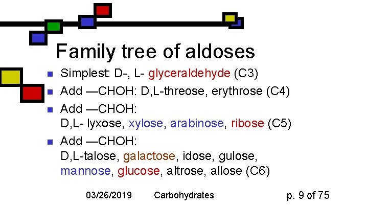 Family tree of aldoses n n Simplest: D-, L- glyceraldehyde (C 3) Add —CHOH: