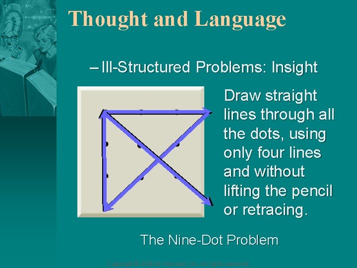 Thought and Language – Ill-Structured Problems: Insight Draw straight lines through all the dots,