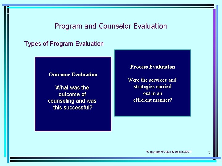 Program and Counselor Evaluation Types of Program Evaluation Process Evaluation Outcome Evaluation What was