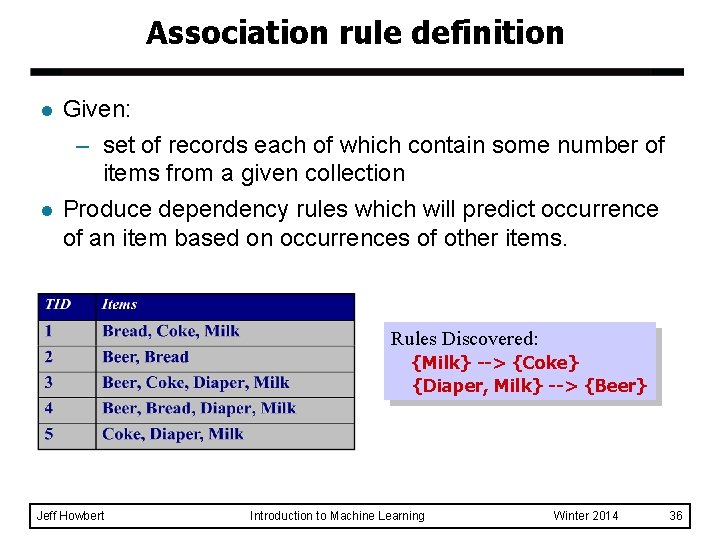 Association rule definition l l Given: – set of records each of which contain