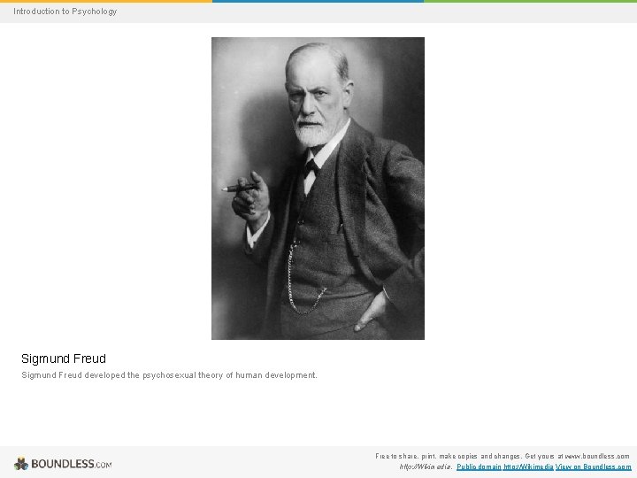 Introduction to Psychology Sigmund Freud developed the psychosexual theory of human development. Free to