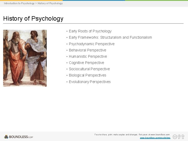 Introduction to Psychology > History of Psychology • Early Roots of Psychology • Early