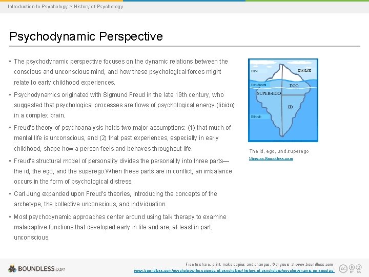 Introduction to Psychology > History of Psychology Psychodynamic Perspective • The psychodynamic perspective focuses