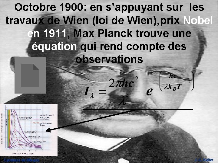 Octobre 1900: en s’appuyant sur les travaux de Wien (loi de Wien), prix Nobel