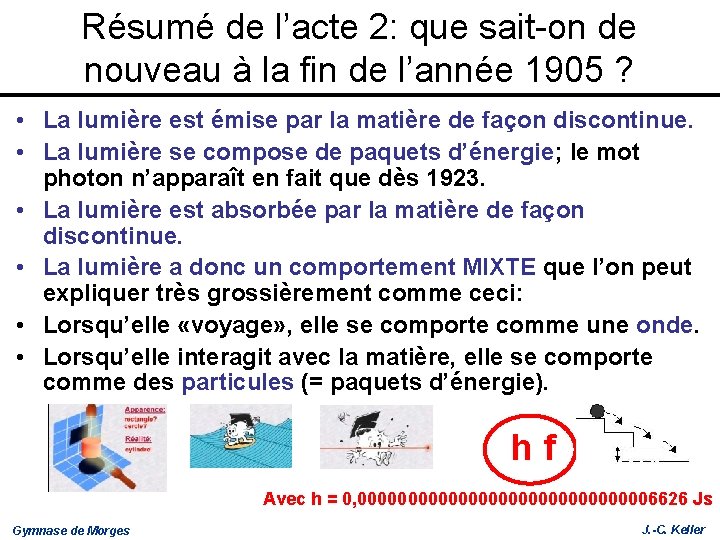 Résumé de l’acte 2: que sait-on de nouveau à la fin de l’année 1905