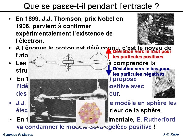 Que se passe-t-il pendant l’entracte ? • En 1899, J. J. Thomson, prix Nobel