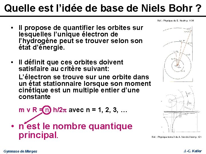 Quelle est l’idée de base de Niels Bohr ? Réf. : Physique de E.