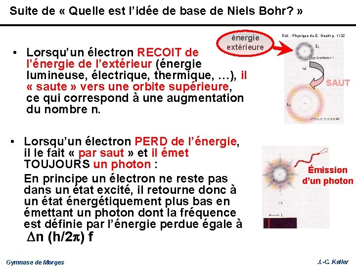 Suite de « Quelle est l’idée de base de Niels Bohr? » énergie extérieure