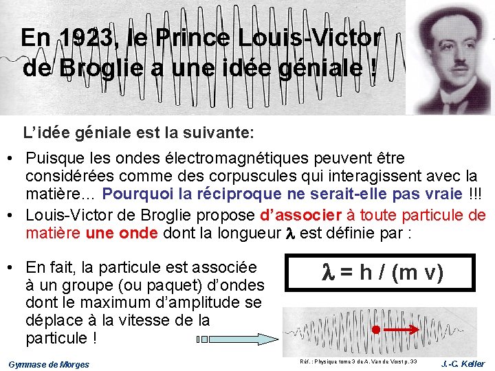 En 1923, le Prince Louis-Victor de Broglie a une idée géniale ! L’idée géniale