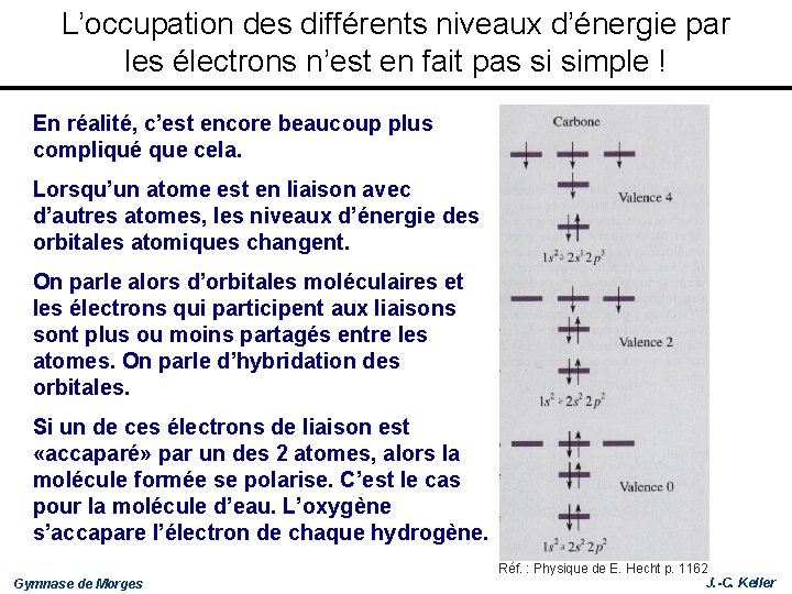 L’occupation des différents niveaux d’énergie par les électrons n’est en fait pas si simple