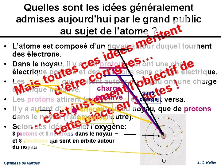 Quelles sont les idées généralement admises aujourd’hui par le grand public au sujet de