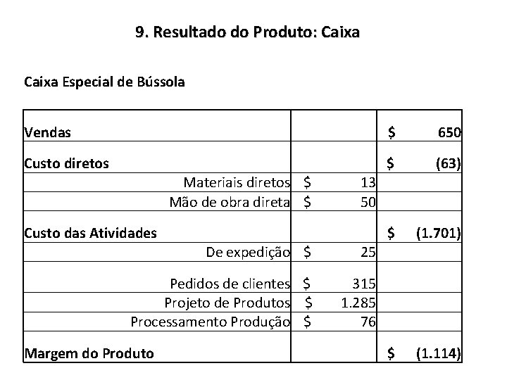 9. Resultado do Produto: Caixa Especial de Bússola Vendas $ 650 Custo diretos $