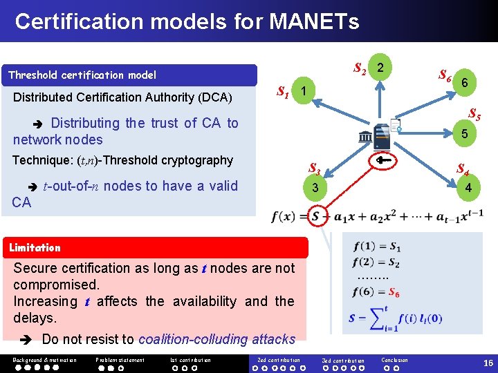 Certification models for MANETs S 2 2 Threshold certification model S 1 1 Distributed