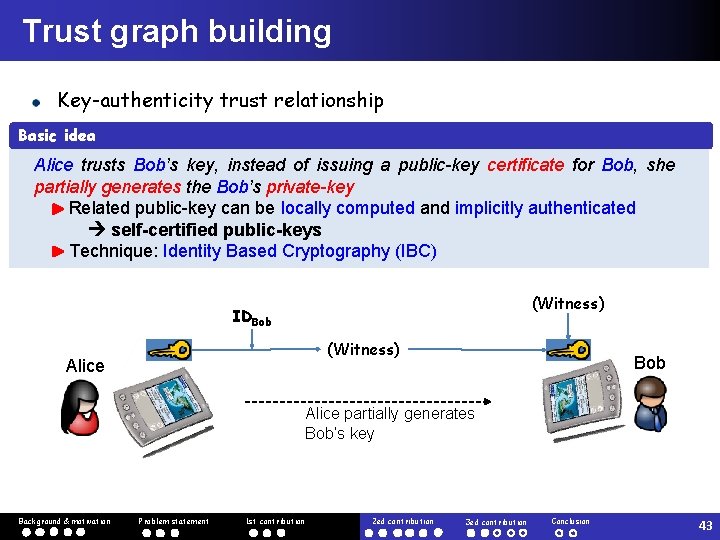 Trust graph building Key-authenticity trust relationship Basic idea Alice trusts Bob’s key, instead of