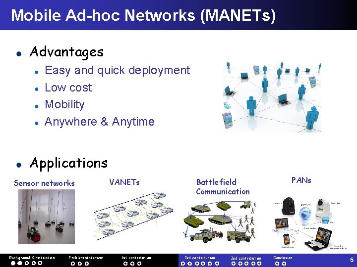 Mobile Ad-hoc Networks (MANETs) Advantages Easy and quick deployment Low cost Mobility Anywhere &