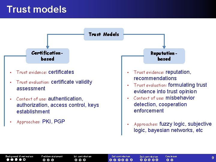 Trust models Trust Models Certificationbased Reputationbased certificates • Context of use: authentication, authorization, access