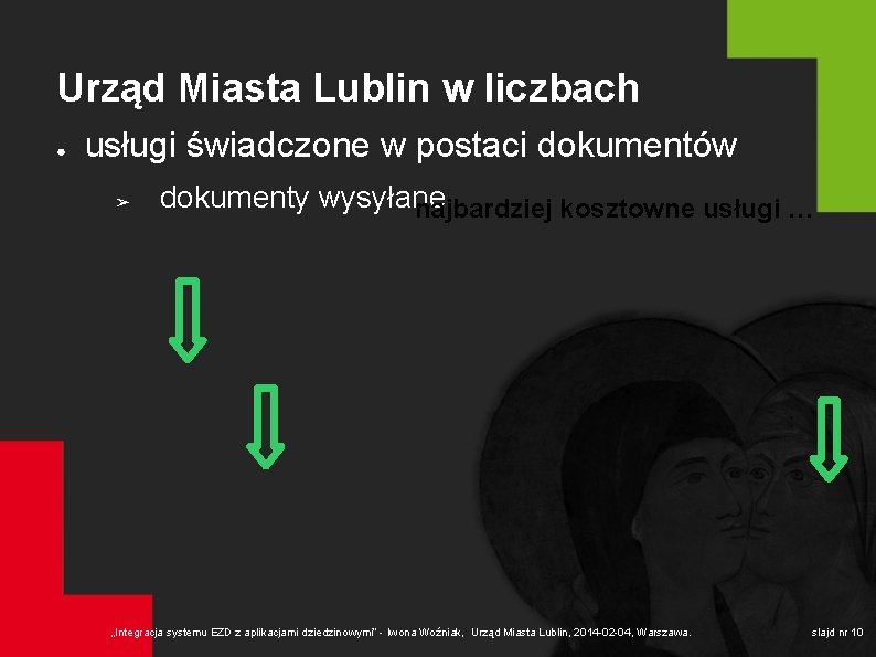 Urząd Miasta Lublin w liczbach ● usługi świadczone w postaci dokumentów ➢ dokumenty wysyłane