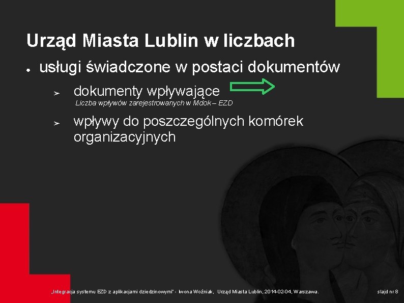 Urząd Miasta Lublin w liczbach ● usługi świadczone w postaci dokumentów ➢ dokumenty wpływające