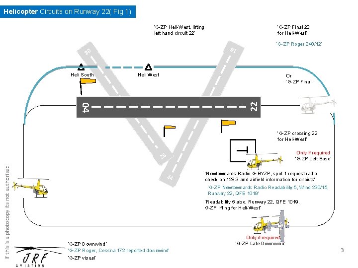 Helicopter Circuits on Runway 22( Fig 1) ‘G-ZP Heli-West, lifting left hand circuit 22’