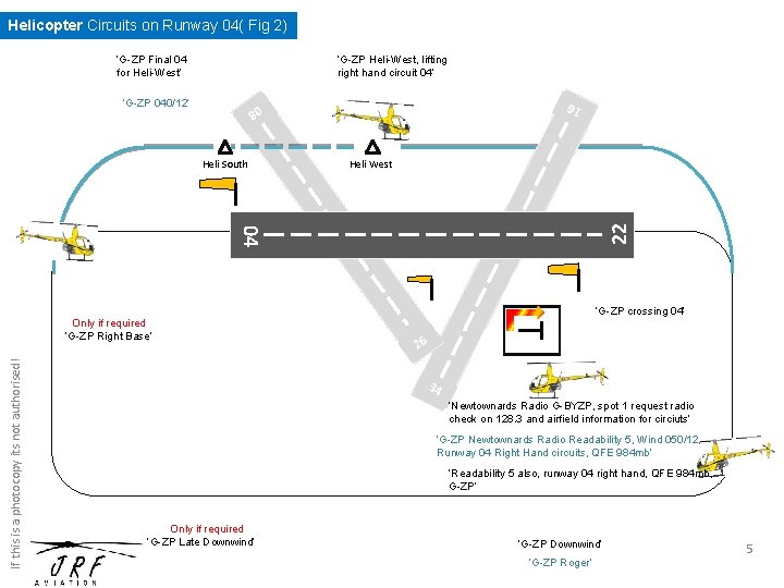 Helicopter Circuits on Runway 04( Fig 2) ‘G-ZP Final 04 for Heli-West’ 08 Heli