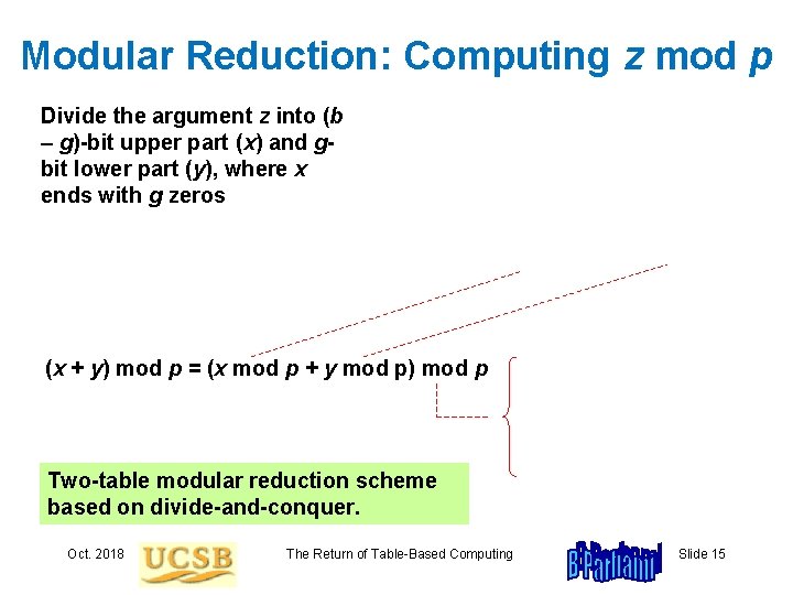 Modular Reduction: Computing z mod p Divide the argument z into (b – g)-bit