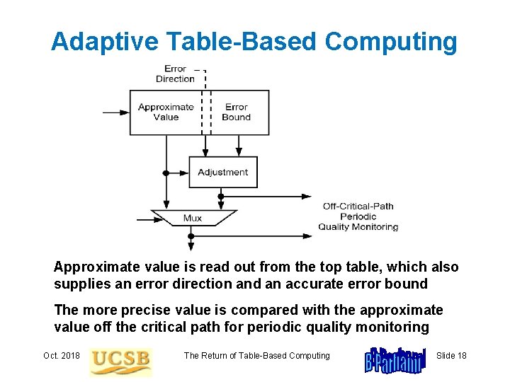 Adaptive Table-Based Computing Approximate value is read out from the top table, which also