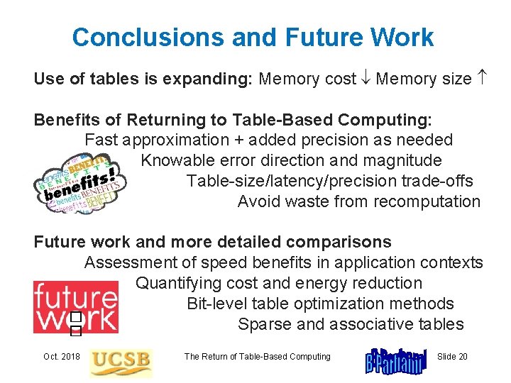 Conclusions and Future Work Use of tables is expanding: Memory cost Memory size Benefits