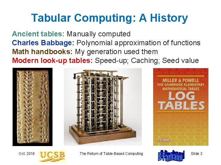 Tabular Computing: A History Ancient tables: Manually computed Charles Babbage: Polynomial approximation of functions