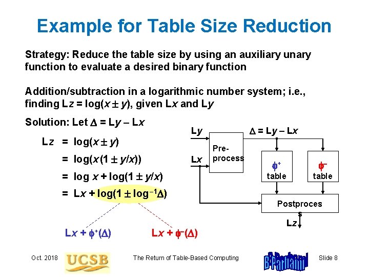 Example for Table Size Reduction Strategy: Reduce the table size by using an auxiliary