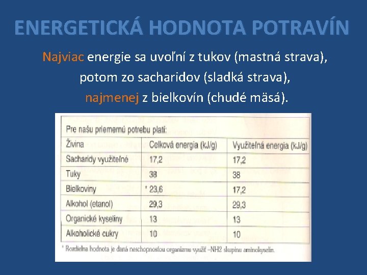 ENERGETICKÁ HODNOTA POTRAVÍN Najviac energie sa uvoľní z tukov (mastná strava), potom zo sacharidov