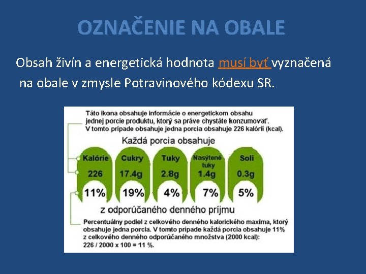 OZNAČENIE NA OBALE Obsah živín a energetická hodnota musí byť vyznačená na obale v