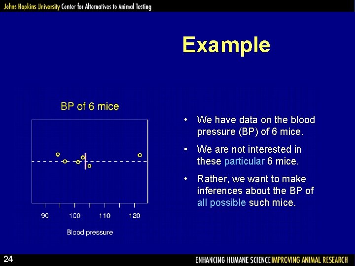 Example • We have data on the blood pressure (BP) of 6 mice. •