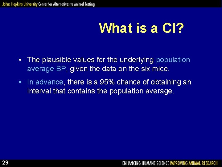 What is a CI? • The plausible values for the underlying population average BP,