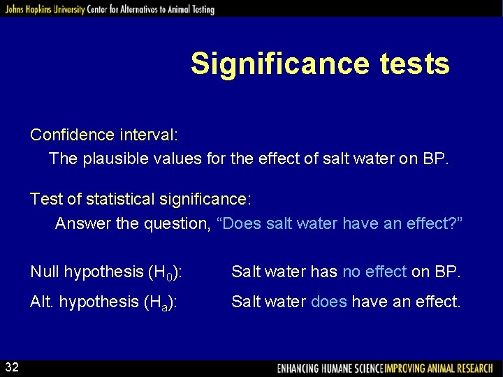 Significance tests Confidence interval: The plausible values for the effect of salt water on