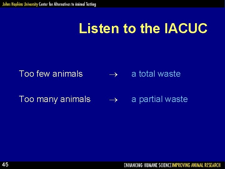 Listen to the IACUC 45 Too few animals a total waste Too many animals