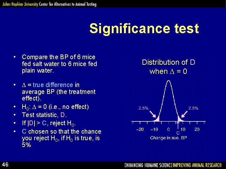 Significance test • Compare the BP of 6 mice fed salt water to 6