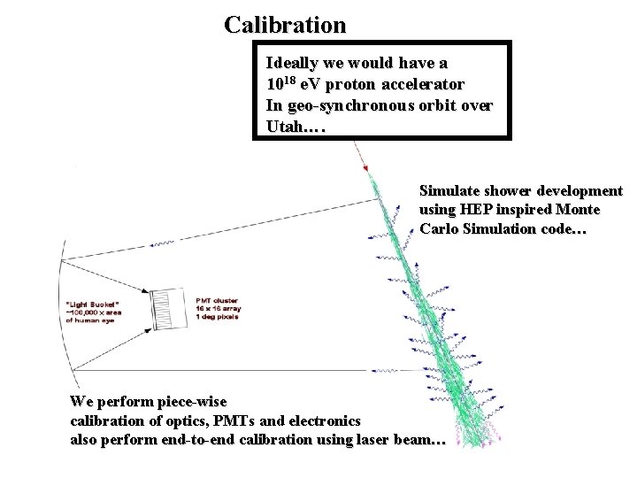 Calibration Ideally we would have a 1018 e. V proton accelerator In geo-synchronous orbit