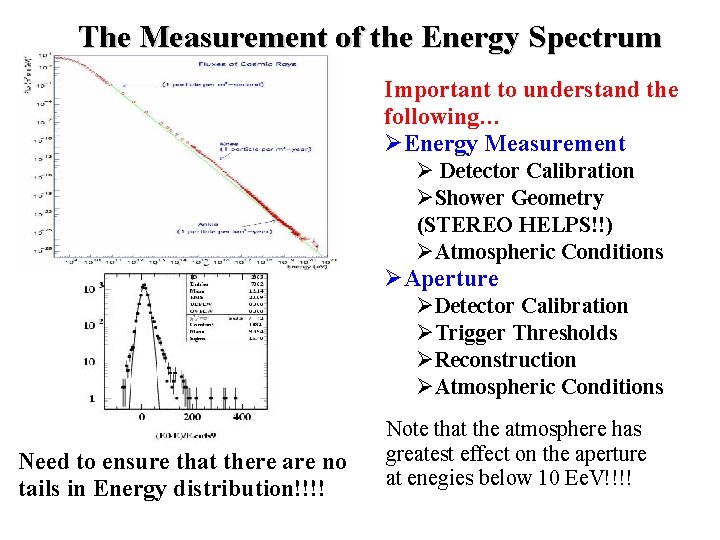 The Measurement of the Energy Spectrum Important to understand the following… Energy Measurement Detector