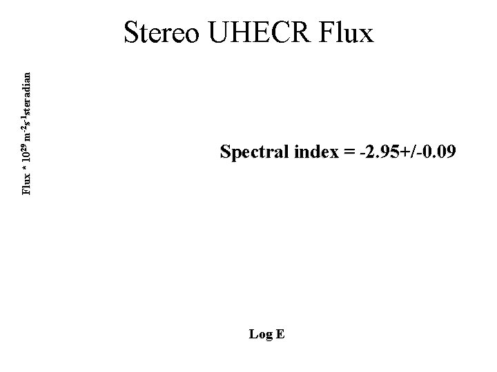 Flux * 1029 m-2 s-1 steradian Stereo UHECR Flux Spectral index = -2. 95+/-0.