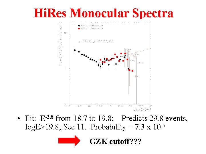 Hi. Res Monocular Spectra • Fit: E-2. 8 from 18. 7 to 19. 8;