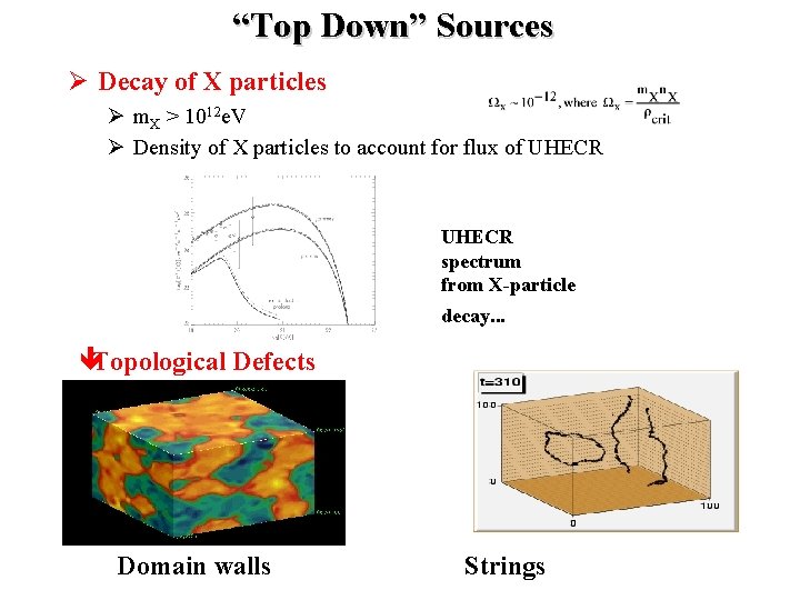 “Top Down” Sources Decay of X particles m. X > 1012 e. V Density