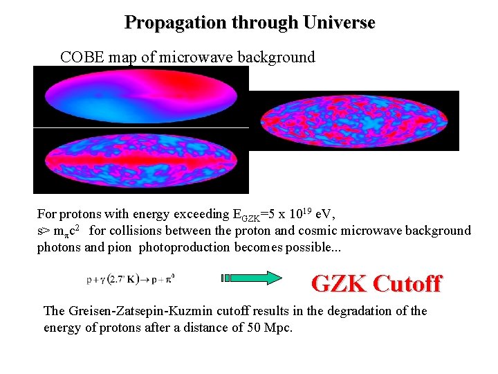 Propagation through Universe COBE map of microwave background For protons with energy exceeding EGZK=5