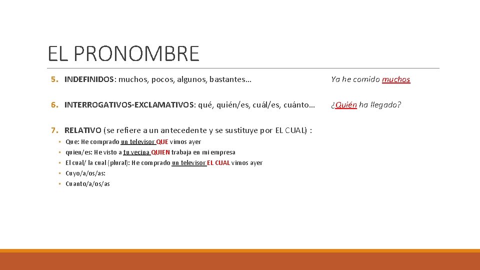 EL PRONOMBRE 5. INDEFINIDOS: muchos, pocos, algunos, bastantes… Ya he comido muchos 6. INTERROGATIVOS-EXCLAMATIVOS: