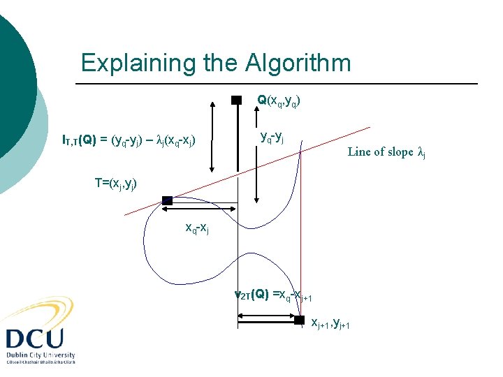 Explaining the Algorithm Q(xq, yq) l. T, T(Q) = (yq-yj) – λj(xq-xj) yq-yj Line