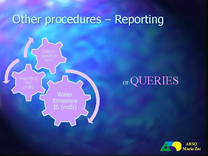 Other procedures – Reporting Data in specified form Reporting tool (mdb) or QUERIES Water