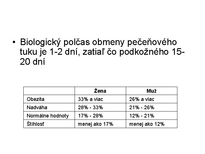  • Biologický polčas obmeny pečeňového tuku je 1 2 dní, zatiaľ čo podkožného