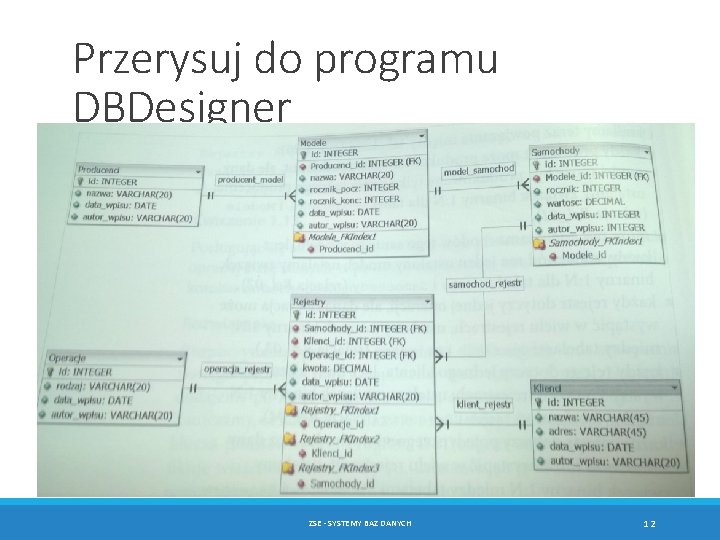 Przerysuj do programu DBDesigner ZSE - SYSTEMY BAZ DANYCH 12 