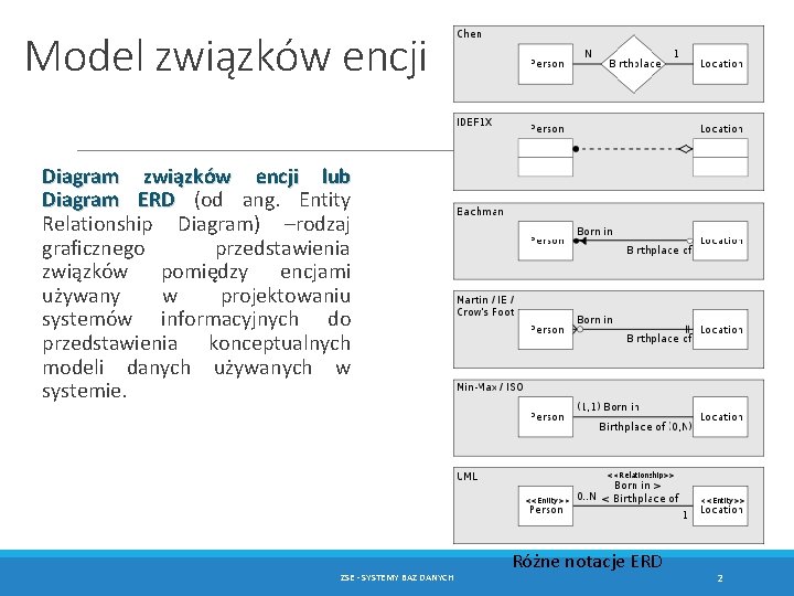 Model związków encji Diagram związków encji lub Diagram ERD (od ang. Entity Relationship Diagram)