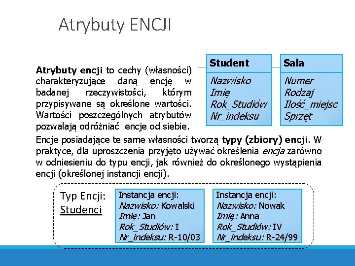 Atrybuty ENCJI Student Sala Atrybuty encji to cechy (własności) Nazwisko Numer charakteryzujące daną encję